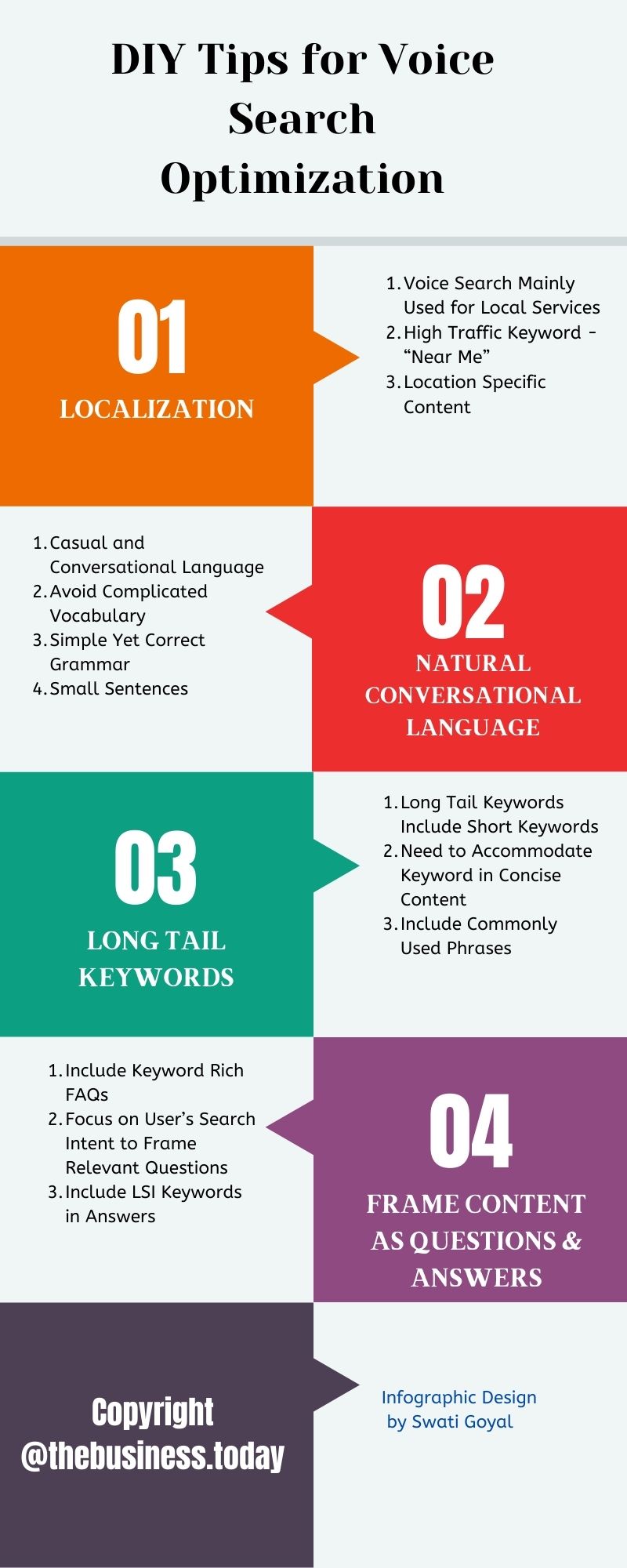 Infographic for Voice Search Optimization
